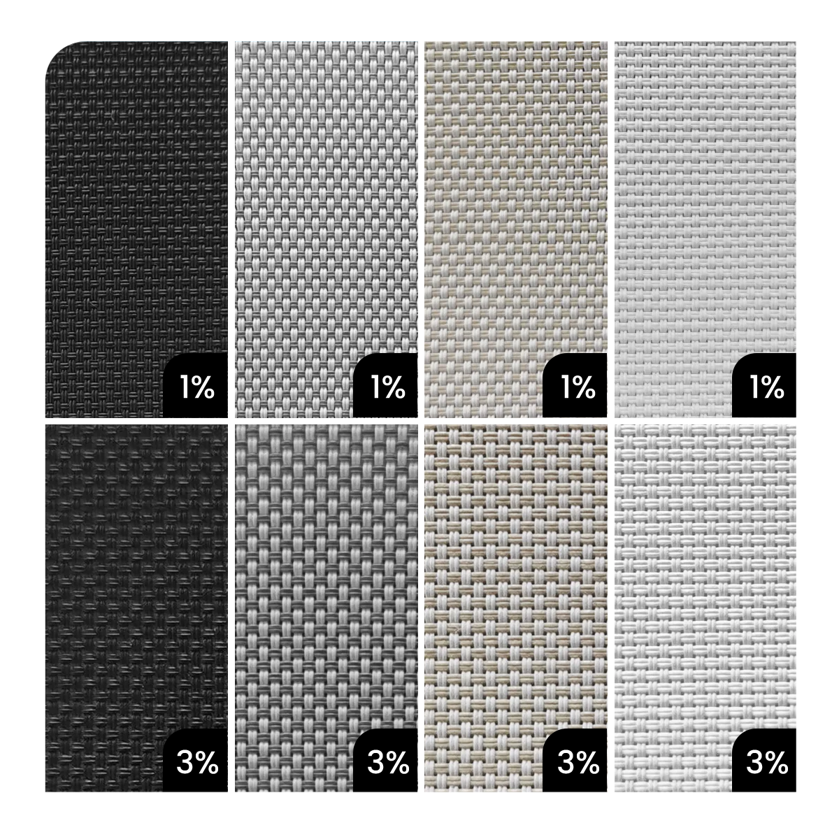 Weffort Motorized Sunscreen Roller Shades 1%/3%/5% Openness Aventus Series