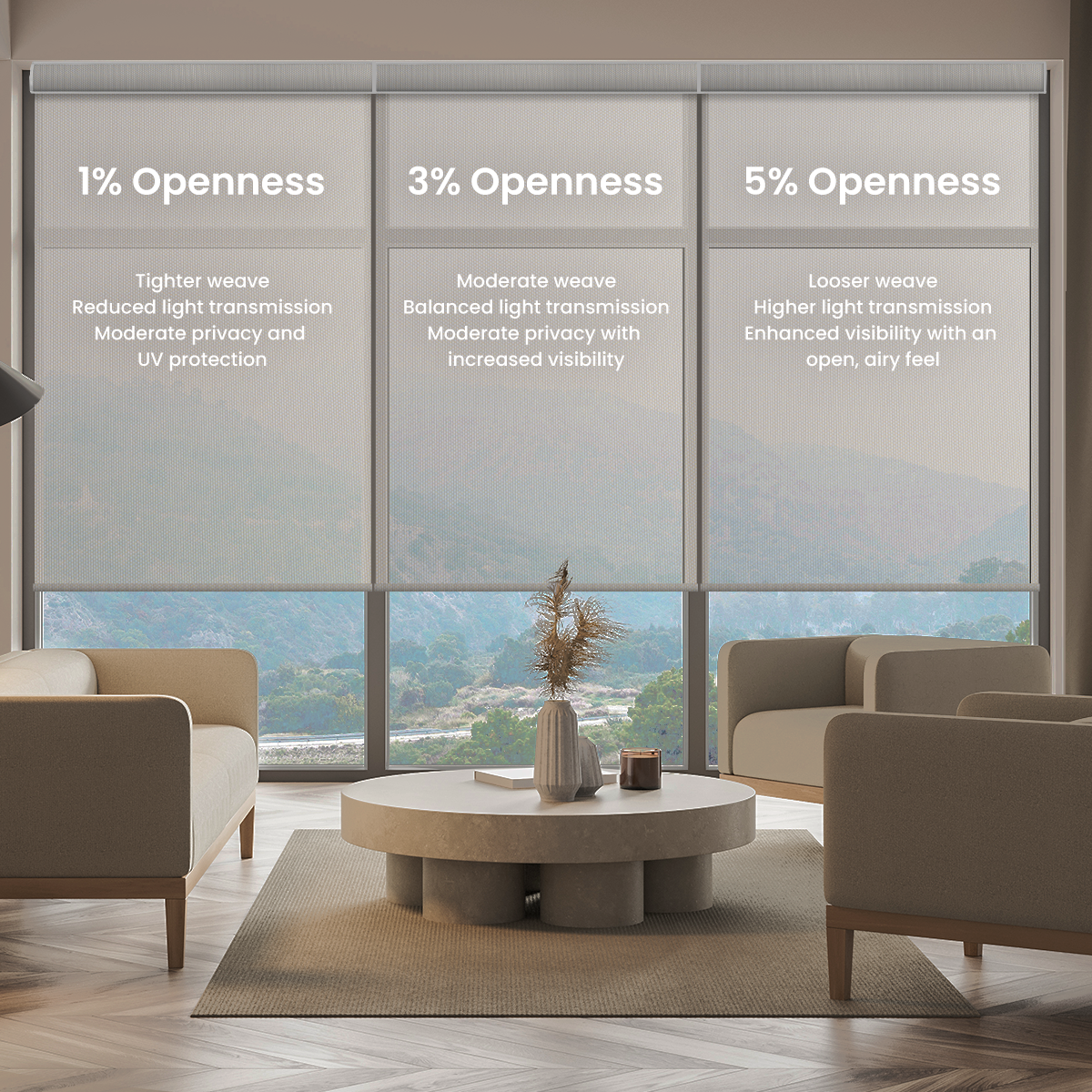 Weffort Motorized Sunscreen Roller Shades 1%/3%/5% Openness Aventus Series